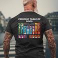 Periodic Table Of Dogs Dog Lover Science Men's T-shirt Back Print Gifts for Old Men