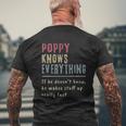 Poppy Know Everything Grandpa Mens Back Print T-shirt Gifts for Old Men