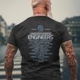 Understanding Engineers Engineer Engineering Science Math Men's T-shirt Back Print Gifts for Old Men