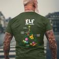 Food Groups Elf Buddy Christmas Pajama Xmas Men's T-shirt Back Print Gifts for Old Men