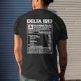 Delta-1913 Ingredients Elephant Sigma-Theta Nutrition Facts Mens Back Print T-shirt Gifts for Him