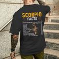 Scorpio Gifts, Zodiac Sign Shirts