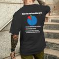 It Tech Support Technology Nerds Geek Computer Engineer Men's T-shirt Back Print Gifts for Him