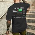 White Was Alle Knöpfe Make Tontechniker Sound Engineer Sound T-Shirt mit Rückendruck Geschenke für Ihn