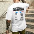 Maler Und Lackierer Stundenlohn T-Shirt mit Rückendruck Geschenke für Ihn