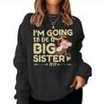 Becoming Big Sister 2022 Women Sweatshirt