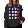 Order Of Operations Math Quiz Game Teacher Thanksgiving Women Sweatshirt