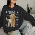 Anatomy Of A Doodle Dog Doodle Owner Goldendoodle Mom Women Sweatshirt Gifts for Her