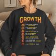 Growth Mindset Teacher Classroom Brain Motivation Women Sweatshirt Gifts for Her