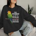 I'm Louder Caique Owner Caique Parrot Mom Women Sweatshirt Gifts for Her