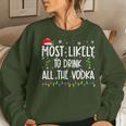 Most Likely To Drink All The Vodka Christmas Matching Family Women Sweatshirt Gifts for Her