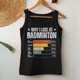 Badminton Excuses Why I Lose At Badminton Women Women Tank Top Personalized Gifts