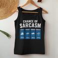 Chance Of Sarcasm Humor Fun Sarcastic Women Women Tank Top Unique Gifts