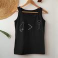 Sarcastic Cat Lover A Cats Over People For Eww People Women Tank Top Unique Gifts
