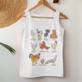 Vintage Chicken Breeds Farm Animals Day Support Local Farmer Women Tank Top Unique Gifts
