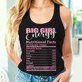 Big Girl Energy Nutritional Facts Chubby Curve Girls Women Tank Top Gifts for Her