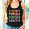 Celebrate Minds Of All Kinds Autism Awareness Flower Be Kind Women Tank Top Gifts for Her