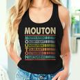 Mouton Family Name Last Name Mouton Women Tank Top Gifts for Her