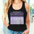 History Of Inventors International Women's Day Women Tank Top Gifts for Her