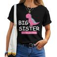Dinosaur I'm Going To Be Big Sister 2024 Baby Loading Women T-shirt