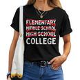 High School Graduation 2024 12Th Grade Graduate Boys Women T-shirt