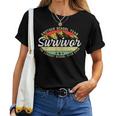 The Longest School Year Ever Teacher 2021 Survivor Women T-shirt