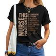 This Practitioner Nurse Black History Month Melanin Nursing Women T-shirt