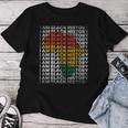 I Am Black History Month African American Men Women T-shirt Personalized Gifts