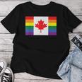 Lgbt Gifts, Gay Pride Rainbow Shirts