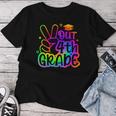Class Of 2024 Gifts, Last Day Of School Shirts