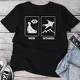 Skydiver Gifts, Skydiver Shirts