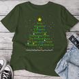 Christian Gifts, Christian Shirts