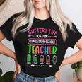 Battery Life Of A Elementary School Teacher School Week Women T-shirt Gifts for Her