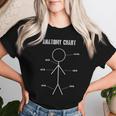 Medical Student Sarcastic Anatomy Of Stickman Women T-shirt Gifts for Her