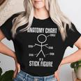 Sarcastic Sarcasm Stickman Anatomy Chart Stick Figure Women T-shirt Gifts for Her