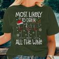 Glasses Of Wine Xmas Most Likely To Drink All The Wine Women T-shirt Gifts for Her