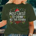 Most Likely To Drink All The Tequila Christmas Women T-shirt Gifts for Her