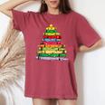 Crayon Christmas Tree Teacher Student Xmas Teacher Pajamas Women's Oversized Comfort T-shirt Crimson