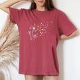 Fun Sewing Dandelion Flowers Using Sewing Elements Quilting Women's Oversized Comfort T-Shirt Blue Jean