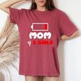 Mom Of 2 Girls 2 Daughters Mommy Of Two Girls Mother Women's Oversized Comfort T-Shirt Crimson