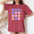 Order Of Operations Math Quiz Game Teacher Thanksgiving Women's Oversized Comfort T-Shirt Crimson