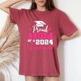 Proud Mom Of 2024 Graduate Senior Mother College Graduation Women's Oversized Comfort T-Shirt Crimson