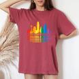 Retro Oakland Skyline Rainbow Lgbt Lesbian Gay Pride Women's Oversized Comfort T-Shirt Crimson