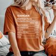 Idahoan Nutrition Facts Idaho Pride Women's Oversized Comfort T-Shirt Yam