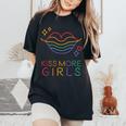 Kiss More Girls Lgbt Cute Lesbian Vintage Lips Pride Month Women's Oversized Comfort T-Shirt Black