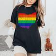 Ohio Map Gay Pride Rainbow Flag Lgbt Support Women's Oversized Comfort T-Shirt Black