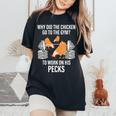 Why Did The Chicken Go To The Gym Animal Women's Oversized Comfort T-Shirt Black