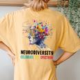 Neurodiversity Brain Autism Awareness Asd Adhd Kid Women's Oversized Comfort T-Shirt Back Print Mustard