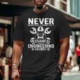 Never Underestimate A Grandpa With A Mechanical Engineering Big and Tall Men T-shirt