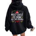 Most Likely To Drink All The Tequila Christmas Women Oversized Hoodie Back Print Black